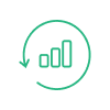 360° Market Understanding